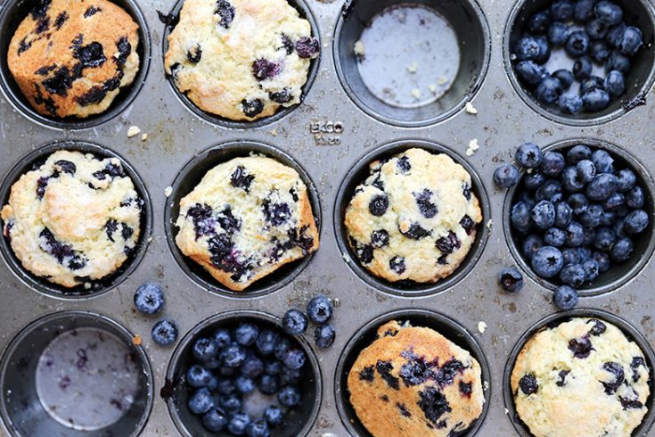 The Best Blueberry Muffins